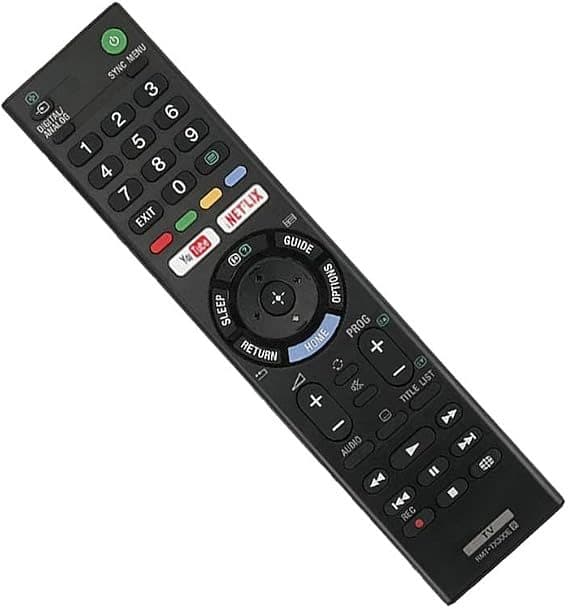 Sony remote