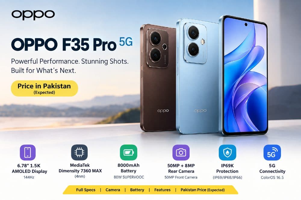 OPPO F35 Pro 5G: Price, Specifications, Camera, Battery and Features